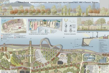 Анастасия Ярешко, проект проекта «Ландшафтная организация  рекреационно-пешеходного пространства набережной реки Енисей»